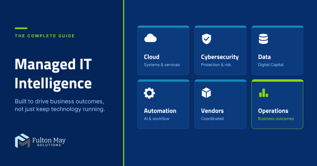 Managed IT Intelligence: The Complete Guide