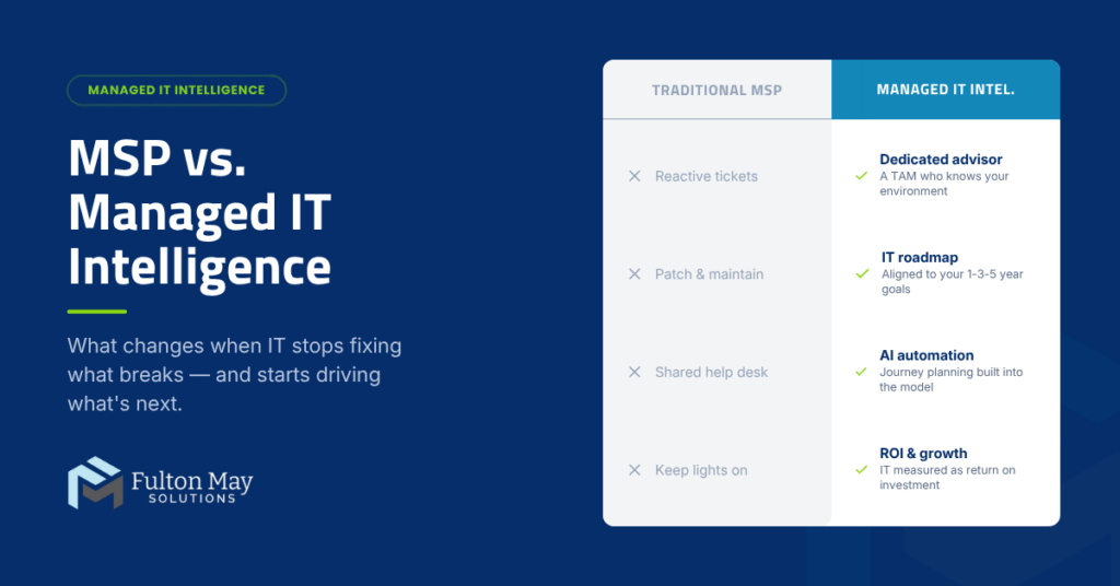 MSP vs. Managed IT Intelligence