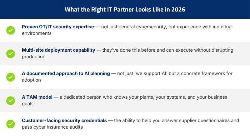 What the right IT partner looks like in 2026
