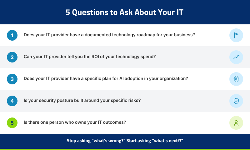 5 Questions to Find Out